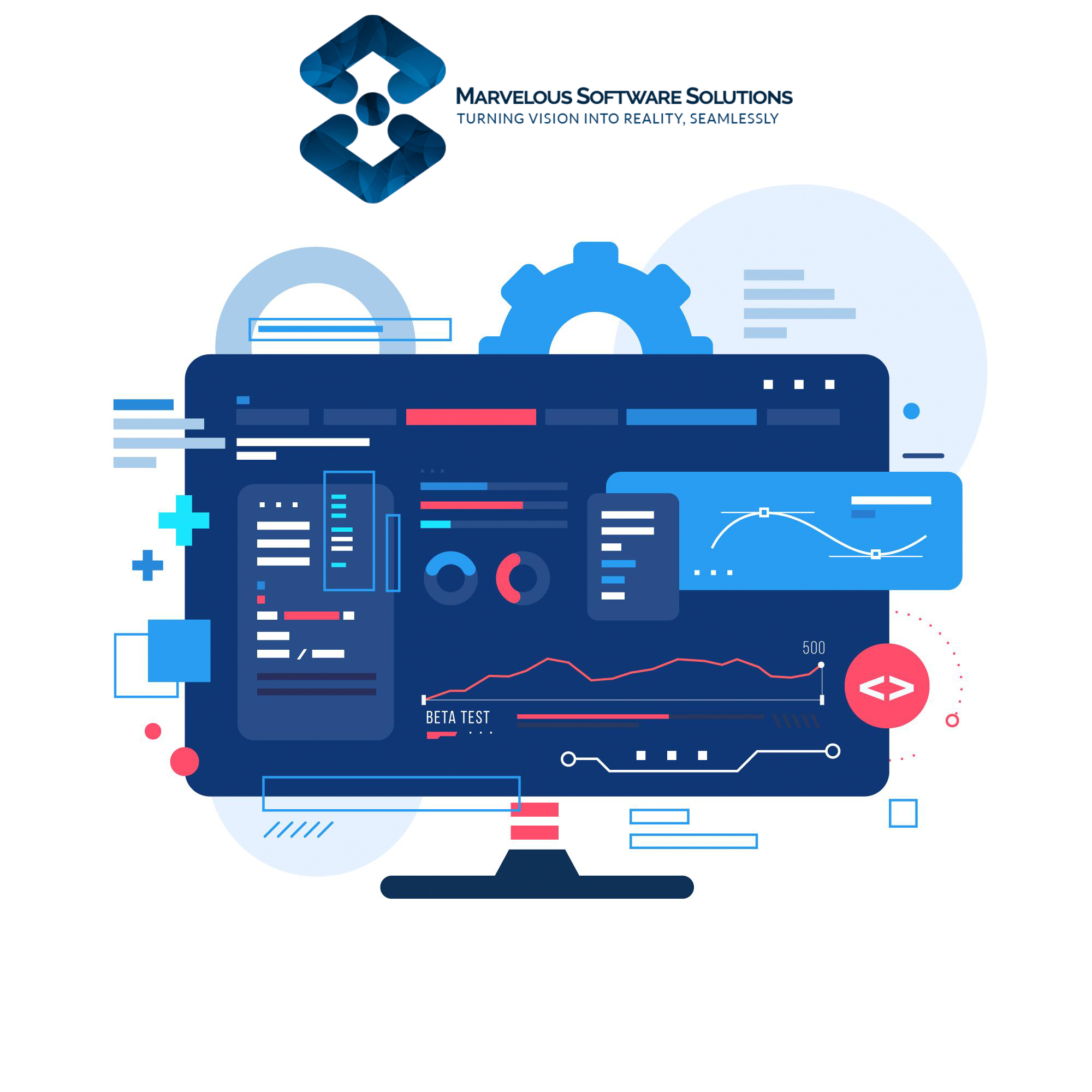 About Marvelous Software Solutions